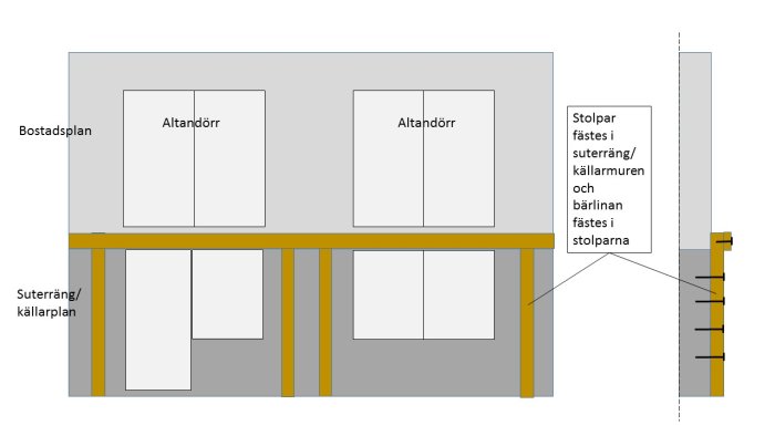 Skiss av ett 1 ½ plans suterränghus med potentiell altankonstruktion, inklusive stolpar fästa i källarmuren.