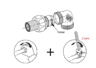 Illustration av ett kopplingsset för rör med "titthål" och steg för steg-montering.