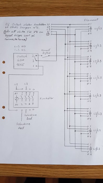 Handritat elschema för en Ontech GSM 9025 koppling med manuell brytare, element och golvvärme.