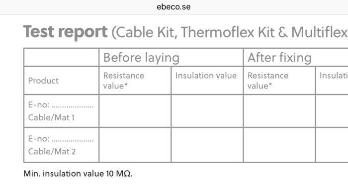 Del av ett testprotokoll för kabel med tomma kolumner för värden före och efter installation. Minsta isolationsvärde 10 MQ.