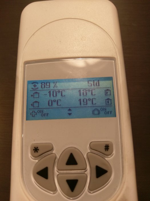 Termisk energiregulator som visar 89% effektivitet och temperaturmätningar.