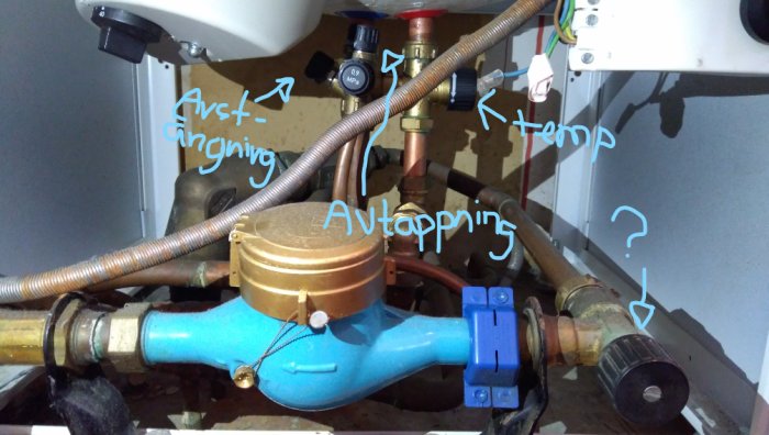Rörsystem med olika ventiler och etiketterade funktioner, frågetecken vid okänd ventil.