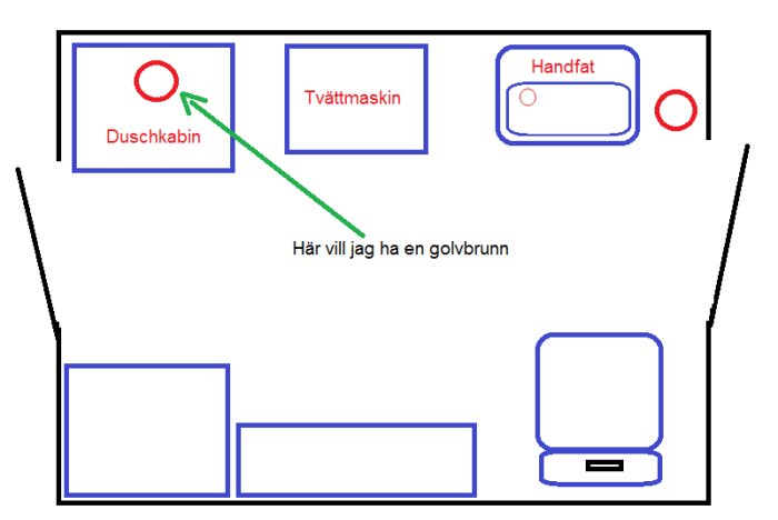 Paint-skiss av badrumsplan med markerad duschkabin, tänkt golvbrunn, handfat och tvättmaskin.