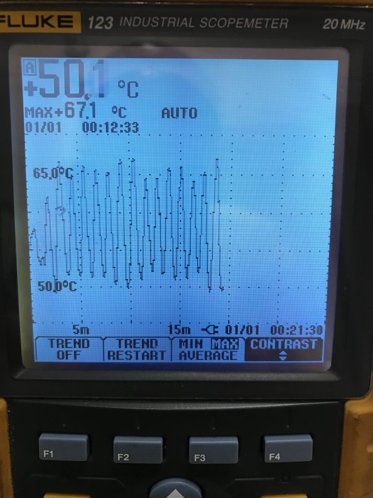 Temperaturmätning som visar svängningar mellan 48 och 59 grader Celsius på en industriell mätare.