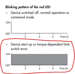 Diagram som visar blinkmönster för röd LED-indikator vid normal drift och vridmomentsberoende gränslägesfel.