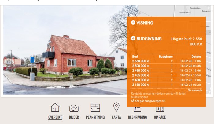 Röd tegelvilla med svarta takpannor visas bredvid en lista över budgivning med det högsta budet på 2 550 000 kr.