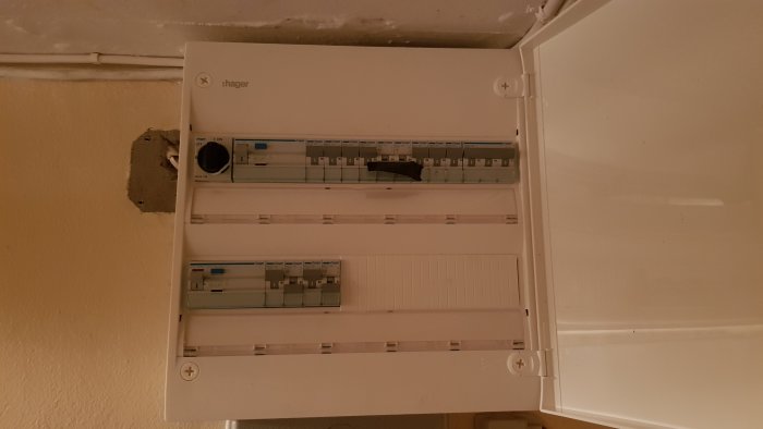 Ny elcentral med öppen dörr visande säkringar och automater, nyligen installerad och omgiven av vit vägg.