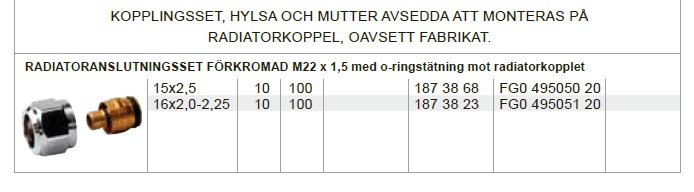 Kopplingsset för radiator med M22x1,5-gänga och specifikationsnummer, avsett för 16mm PEX-rör.