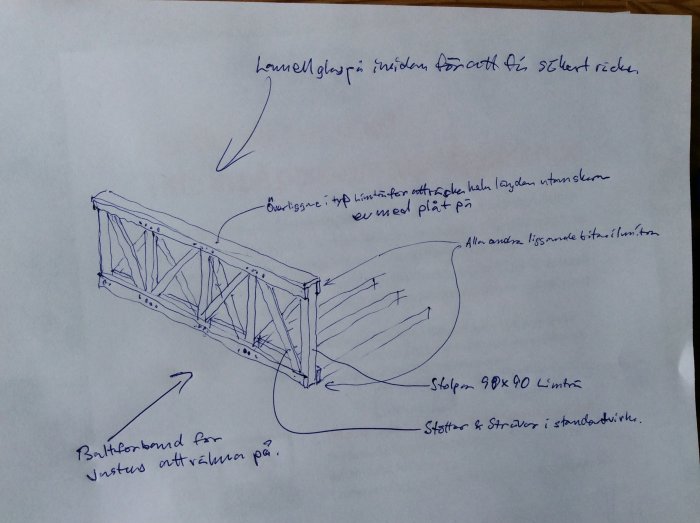 Handritad skiss av takstol med noteringar om konstruktionsdetaljer och mått.
