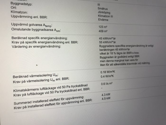 Skärmdump av energiberäkning för uppvärmning av småhus med specifik energianvändning och krav enligt BBR.