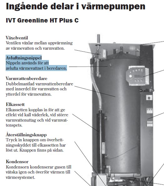 Värmepump IVT Greenline HT Plus C med beskrivande texter för olika komponenter.