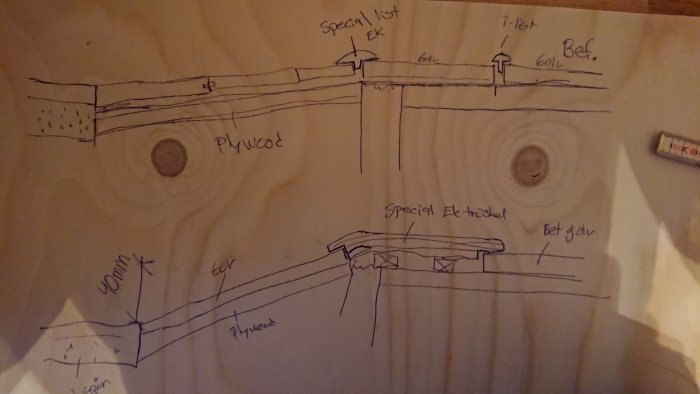 Handritad skiss av byggdetaljer med måttangivelser och materialnoteringar, såsom plywood och eklist.