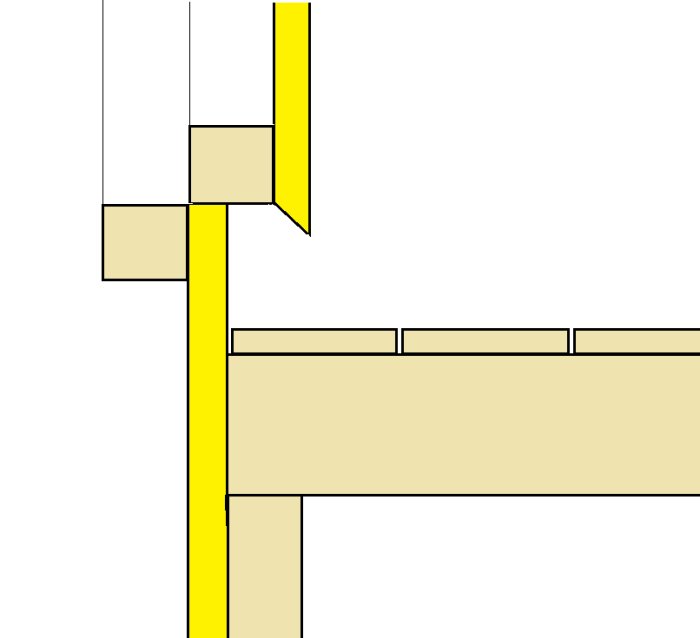 Skiss av trallkonstruktion nära en vägg med bärlina, regel och avrinningsplåt som diskuterats i inlägget.