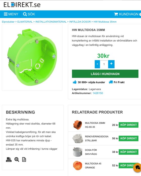 Grön lågprofil multidosa för innanförliggande elinstallationer, 35 mm djup, mot vit bakgrund.