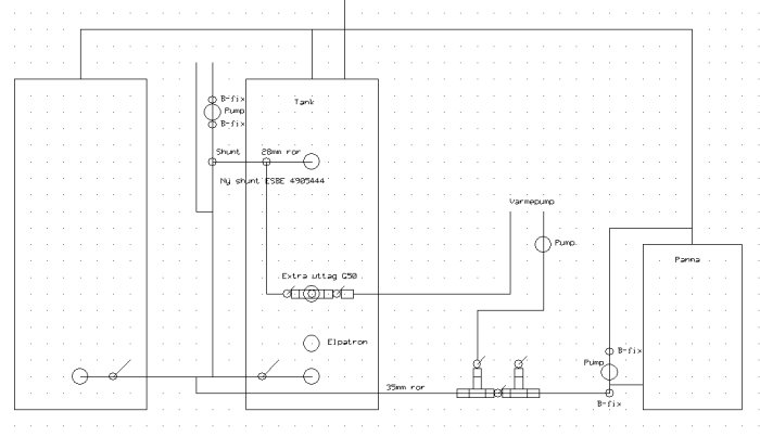 Schematisk ritning av en värmesysteminstallation med tank, pumpar och rörledningar.