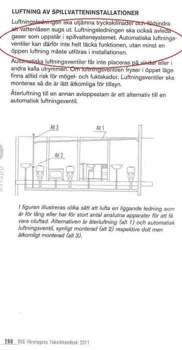 Sida ur VVS-handbok visar diagram över avluftningsalternativ för avlopp med textförklaring.