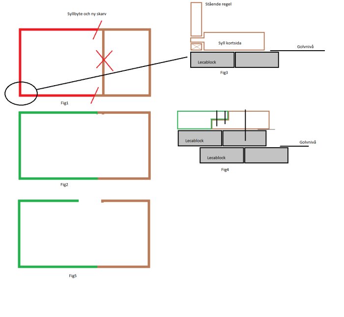 Skiss av stomme och förslag till förstärkning med lecablock för syllbyte i renoveringsprojekt av uthus.