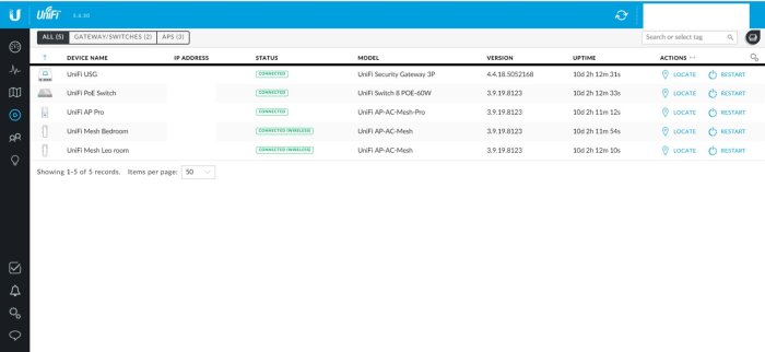 Skärmdump av UniFi Controller-programvara som visar status för anslutna nätverksenheter.