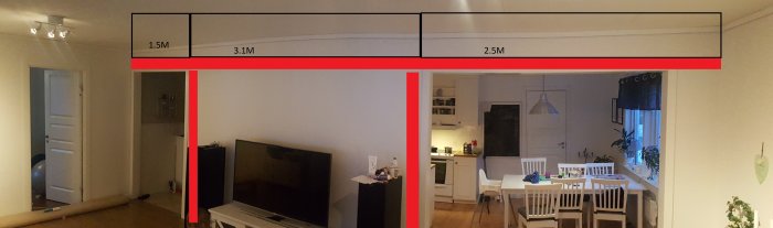 Illustration av ett rum med längdmärkningar ovanpå en bärande vägg, indikerande planerad uppdelning i sektioner om 1.5m, 3.1m och 2.5m.
