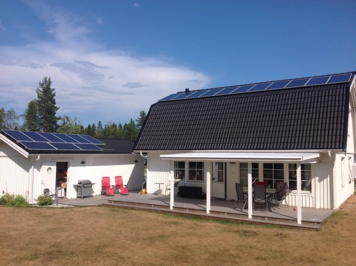 Solpaneler installerade på brutet sadeltak på vit villa och fristående garage, beläget i soligt landskap.