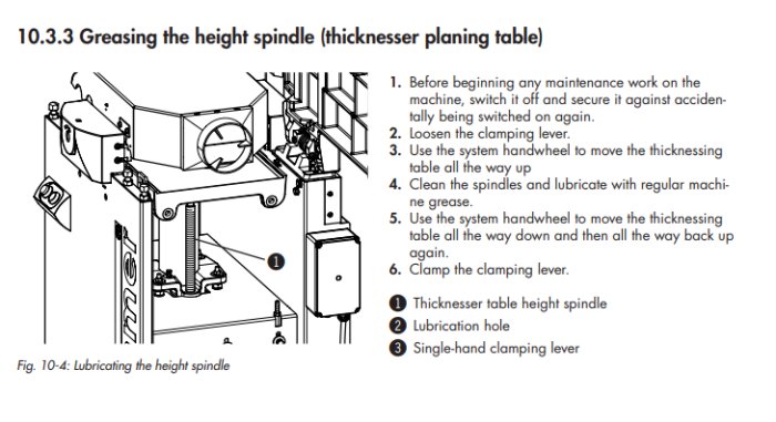 Illustration av smörjning av höjdspindel på en hyvelbänk med numrerade delar och instruktioner.