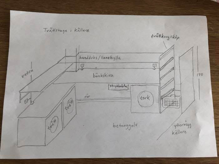 Handritad skiss av en tvättstuga med två tvättmaskiner, torktumlare, bänkskiva och förvaringslösningar.