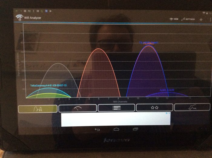 Skärmbild av en WiFi Analyzer app som visar signalstyrkor på olika kanaler på en Lenovo surfplatta.