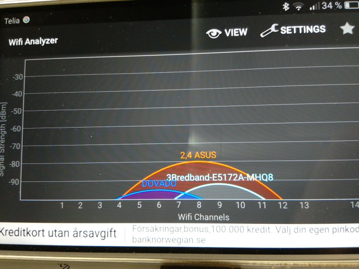 Skärmdump av en Wifi Analyzer-app som visar signalstyrkan för olika WiFi-kanaler på en tablet.