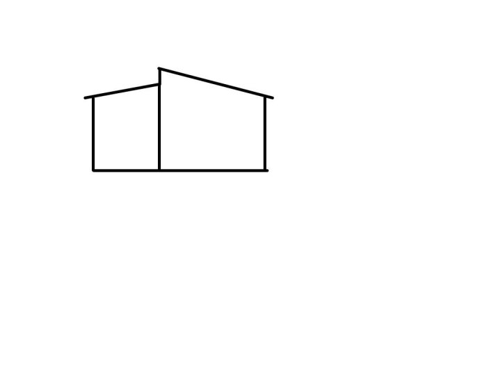 Skiss av en husfasad med asymmetrisk takkonstruktion och lägre takfotshöjd på ena sidan.