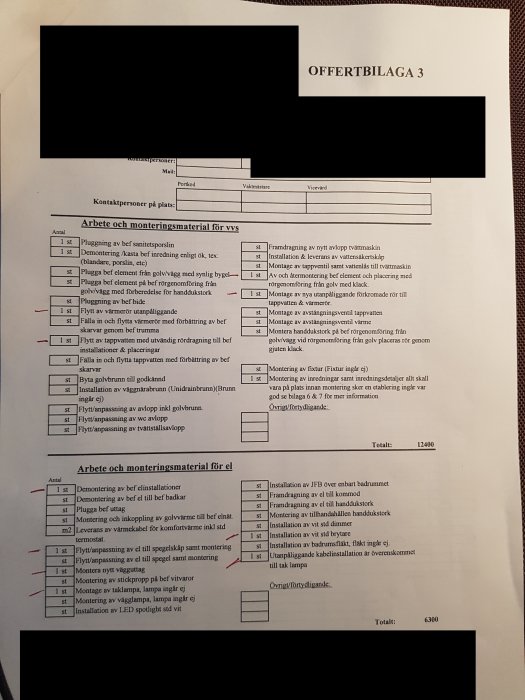 Offerbilaga med punktlista för VVS och elarbeten, delvis täckt för att dölja personlig information.