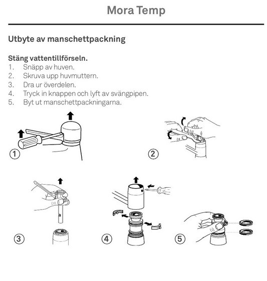 Illustrationer som visar steg för att byta manschett förpackning på en Mora Temp kran.