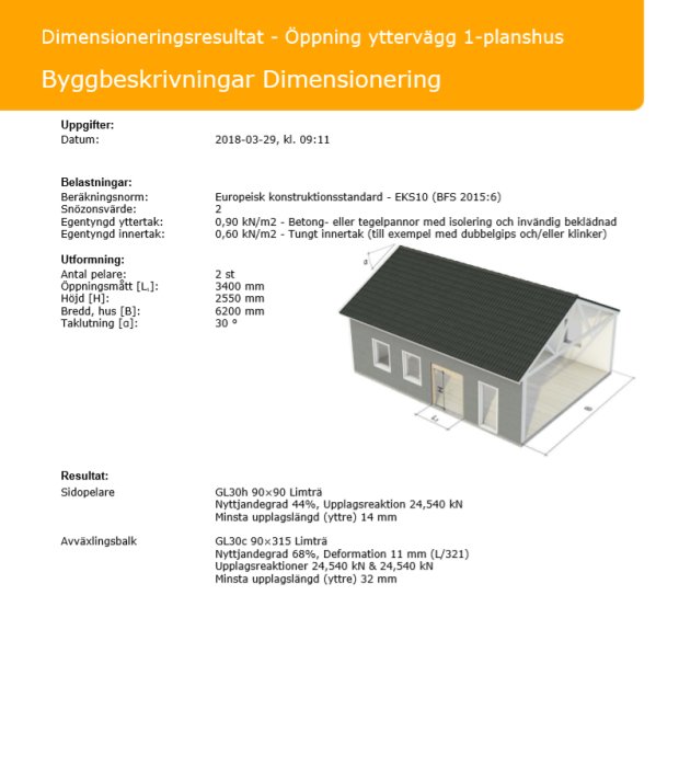 Dokument med dimensioneringsresultat för en enplansvilla inklusive en 3D-modell och tekniska specifikationer för laster och konstruktion.