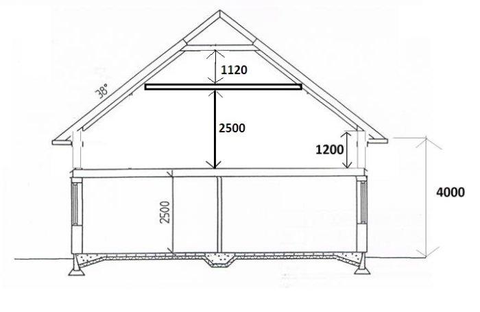 Arkitektonisk ritning av hussektion visar mått för takhöjd, väggliv och bygghöjd i enlighet med detaljplan.