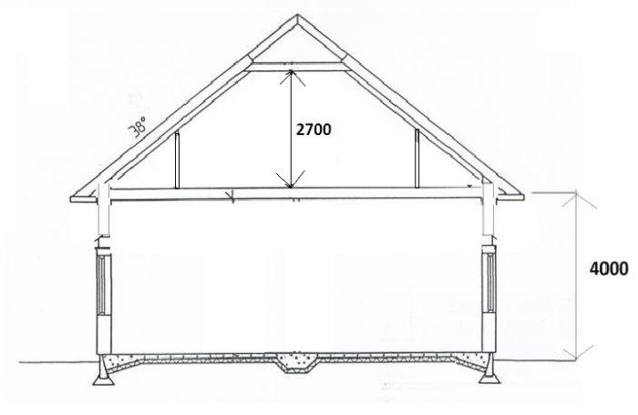 Arkitektonisk sektion av ett hus med angivna mått för vägghöjd (2700 mm) och total bygghöjd (4000 mm).