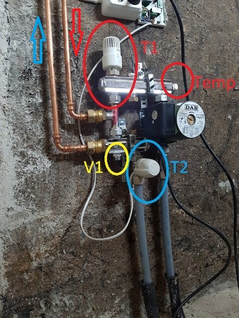 Installation av golvvärmesystem med pump, rör och termostater märkta med olika färgkoder.