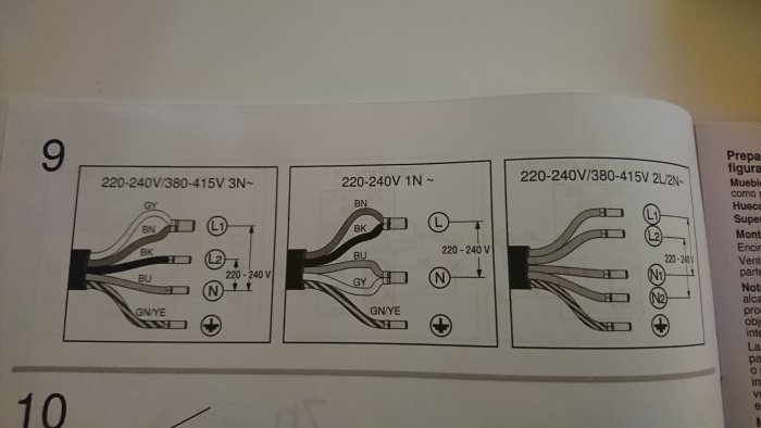 Bild av en manual som visar elanslutningar för olika strömförsörjningar, märkt med kabelfärger och anslutningsdiagram.