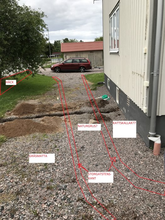 Bild på en grusplan framför hus med markerade områden för planerad gräsmatta, grusgång och häck.