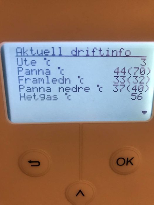 LCD-display visar aktuell driftinformation för uppvärmningssystem med temperaturvärden och knappar.