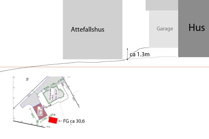 Placering.png