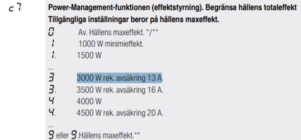 Utdrag ur en manual som visar inställningarna för Power-Management-funktionen med effekter från 1000 W till 4500 W.