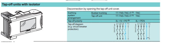 Illustration av en tap-off-enhet med isolator och schematiska kopplingar för strömskenor TN-C system.