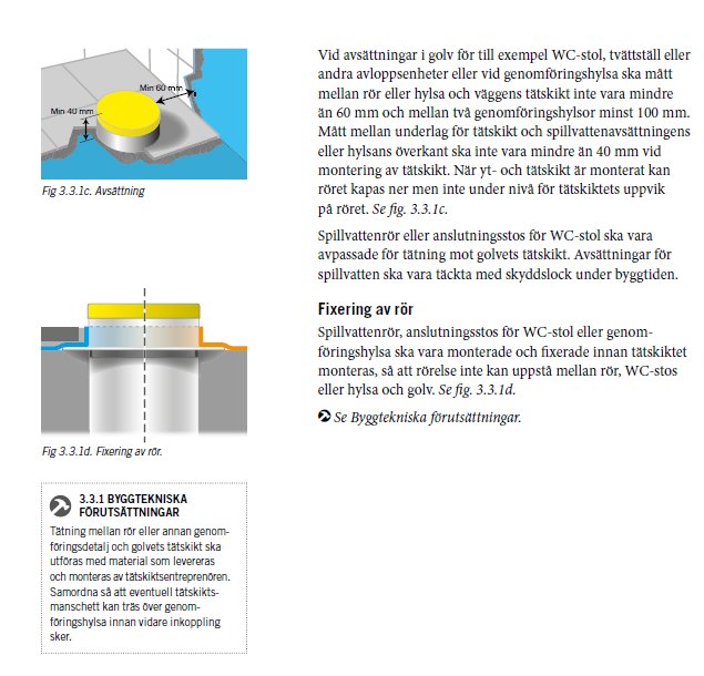 Illustration av avloppsinstallation i golv med anvisningar för wc-stos och tätskikt.