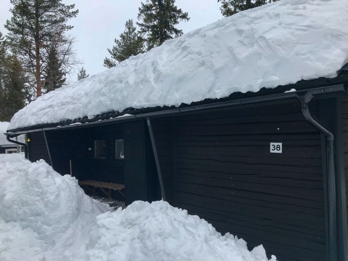 Svartmålad stuga med snötäckt tak, nummer 38 på fasaden, och omgivna snöhögar.