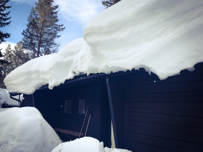 Tjockt snötäcke hänger över kanten på ett mörkfärgat hustak i Lindvallen.