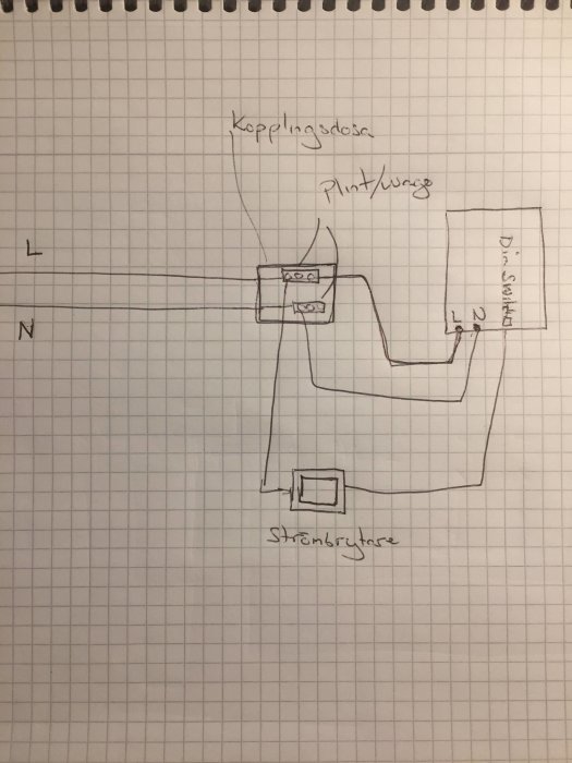 Handritad skiss över elinstallation med kopplingsdosa, drivdon, strömbrytare och Wago-plint.