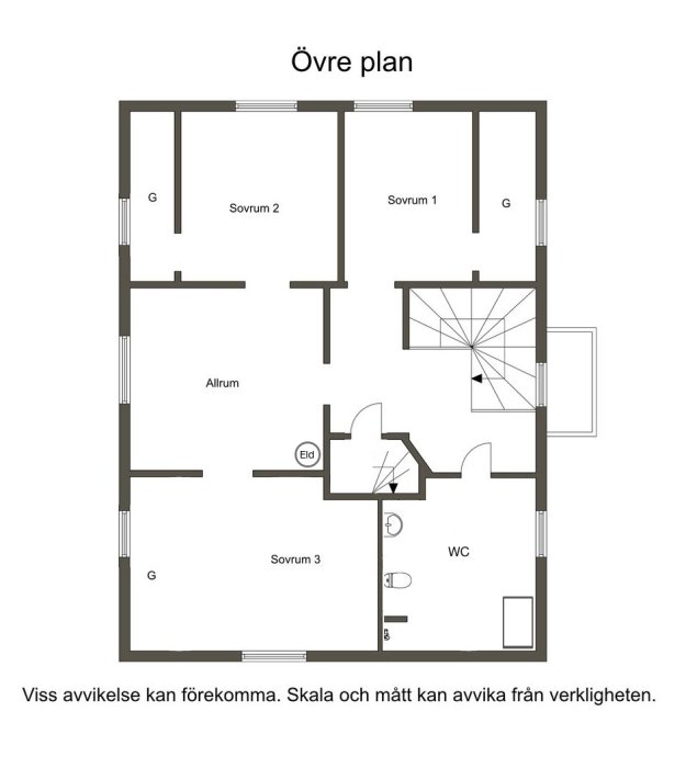 Ritning av övre plan i ett hus med markeringar för sovrum, allrum, WC och notering om möjliga avvikelser.