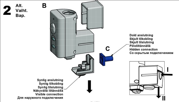 Diagram som visar synlig och dold anslutning av tork, text på flera språk, alternativ för anslutning.