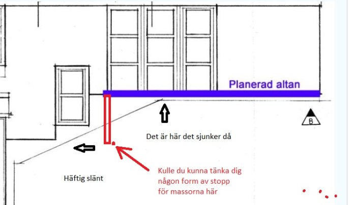 Ritning med markerad slänt, planerad altan och potentiell sjunkande del med noterade förslag på åtgärder.