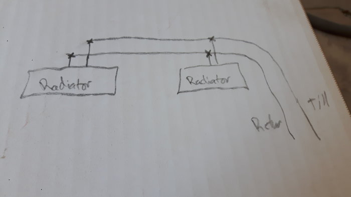 Handritad skiss över kopplingsschemat för två radiatorer med markerade kopplingspunkter.