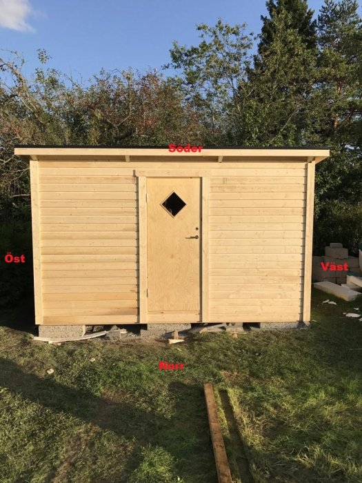 Förråd med markerade väderstreck, råspontklädd fasad, svart tak, belägen i en trädgård.